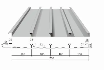 在建筑和施工的過程中對閉口樓承板材料有什么要求？